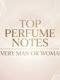 Top Perfume Notes Every Woman